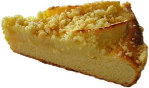 Cake Bewaren
