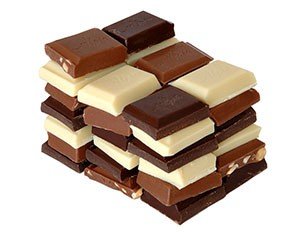 Houdbaarheid Chocolade